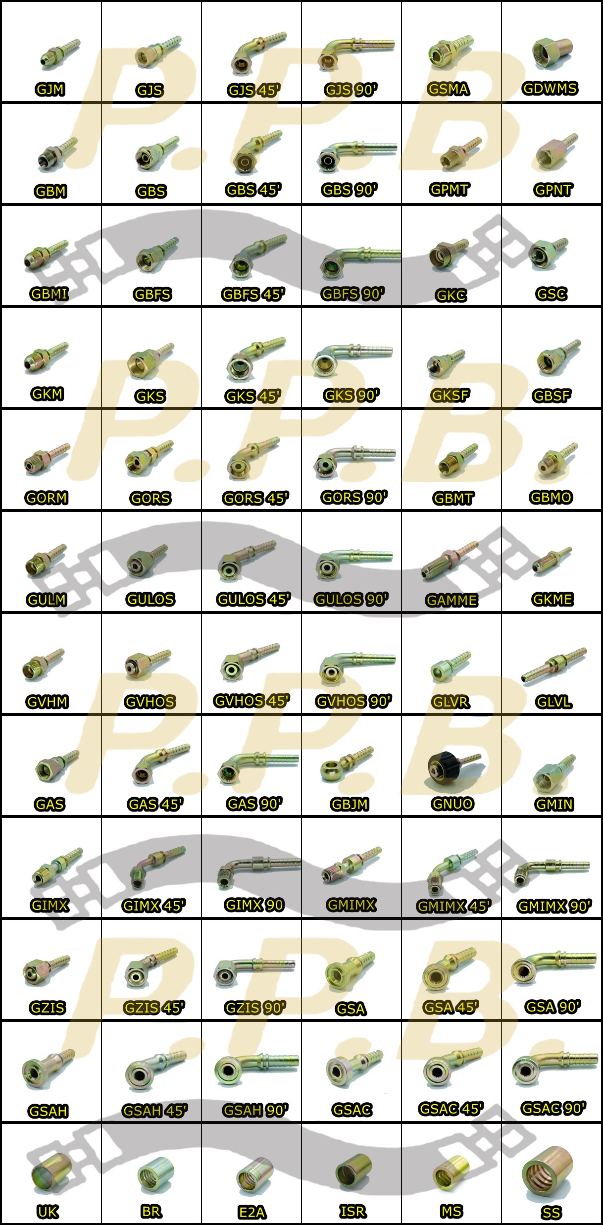 Hydraulic Fitting and Ferrule